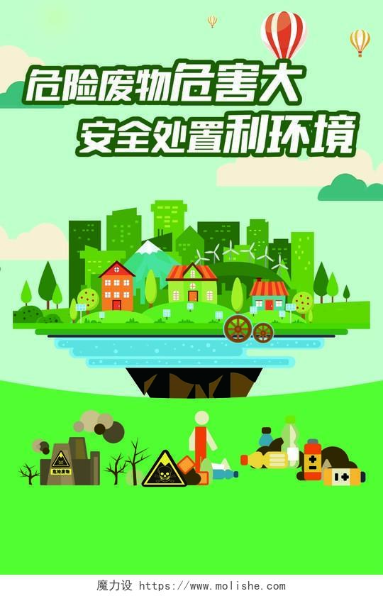 绿色背景卡通手绘插画安全处置危险废物环保海报